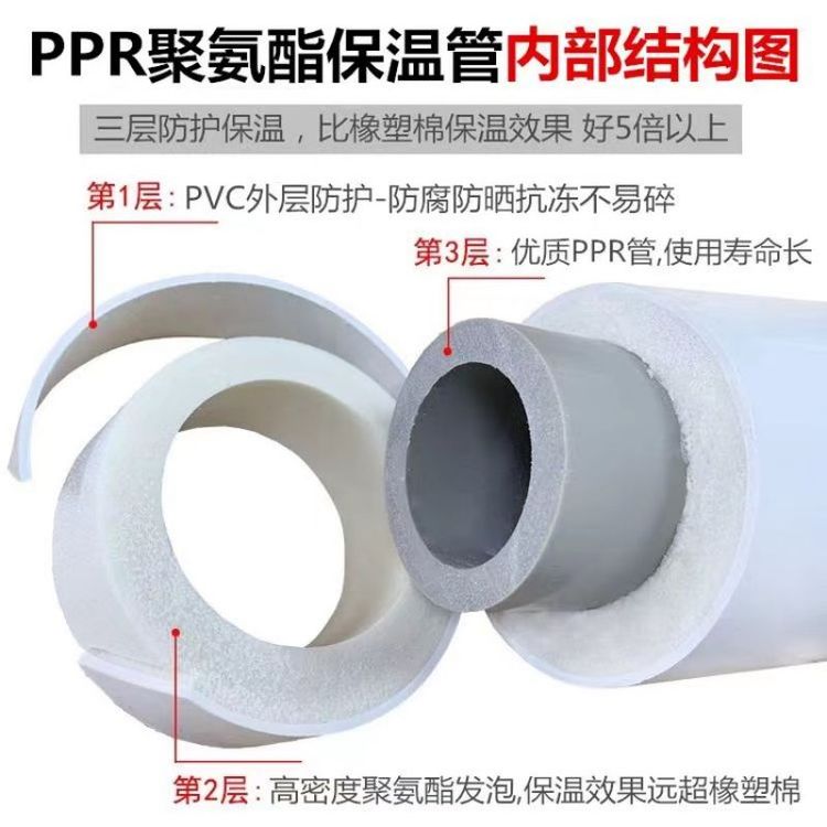 Air Traffic Control Industry PRC Three in One Hot Water Polyurethane Composite Insulation Pipe Air Conditioning Condensing Pipe Support Customization