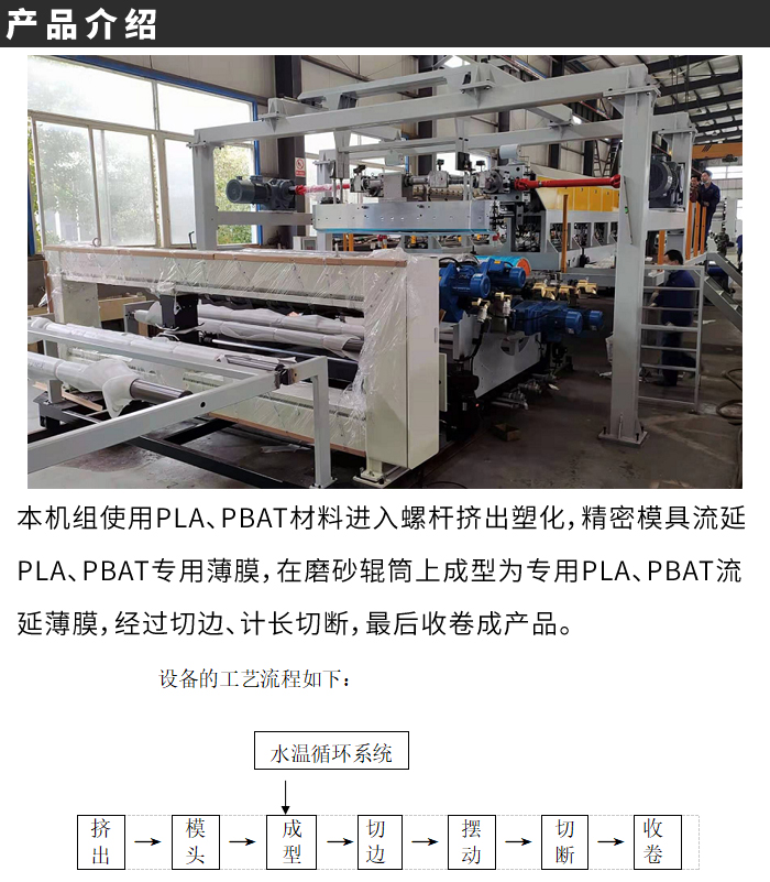 Multi layer co extrusion casting film production line Modern precision CPP casting film production equipment