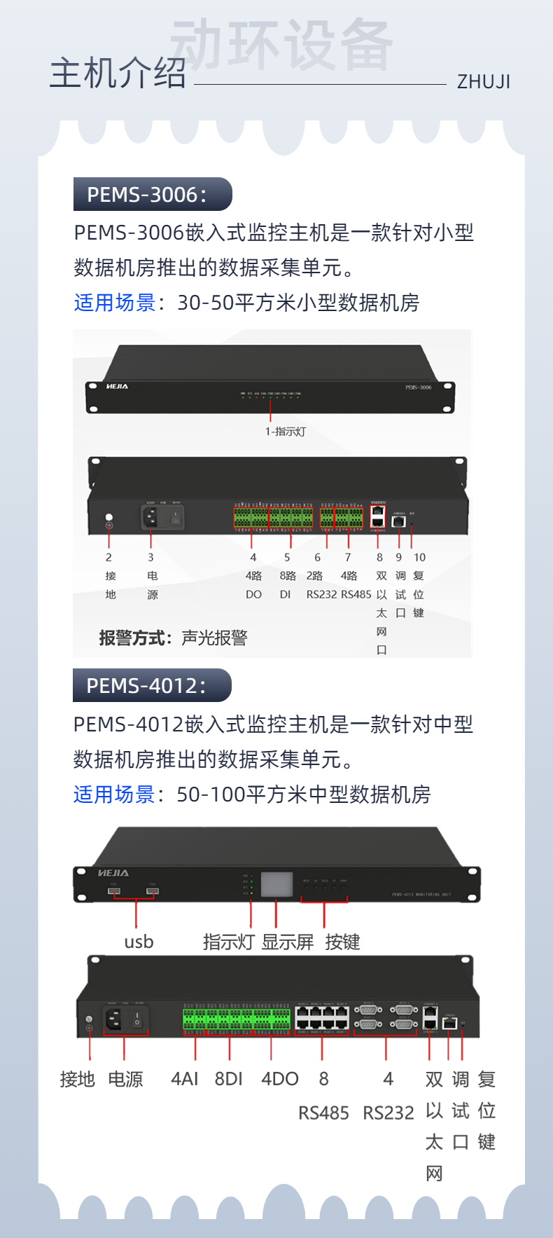 Dynamic Environment Equipment Room Power Environment Monitoring System Substation Tower Base Station Archives Data Center and Jia