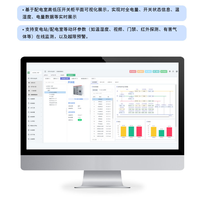 Power monitoring system, building water, electrical energy consumption management, power quality, energy consumption monitoring, and CET technology