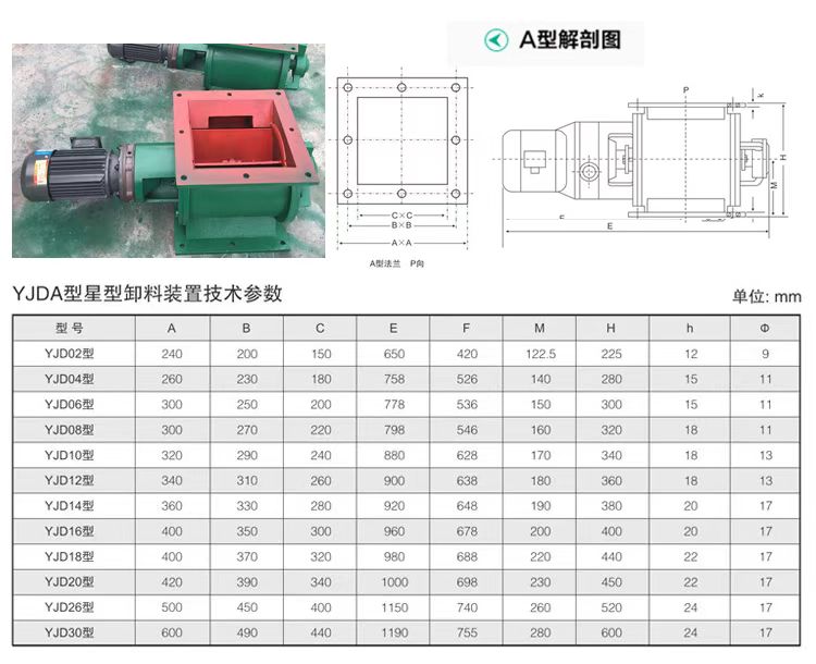 Tianqing Environmental Protection Star shaped Discharger Stainless Steel Square YJD Explosion-proof Circular Ash Discharge Valve Manufacturer