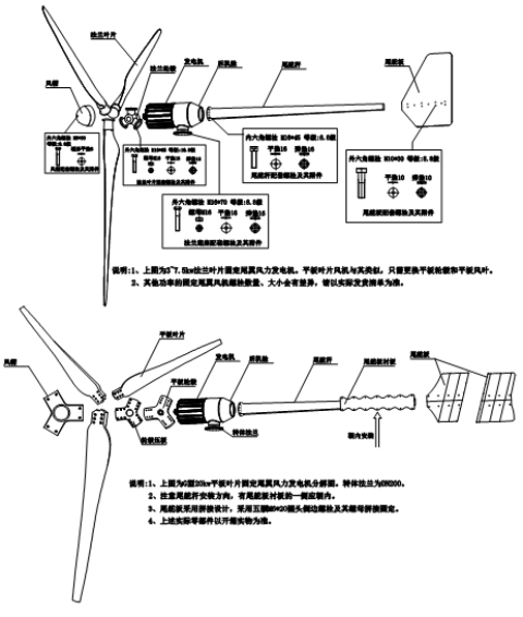 Commercial 10kW small and medium-sized horizontal axis wind turbine automatic windward wind wind power complementary off grid connection system