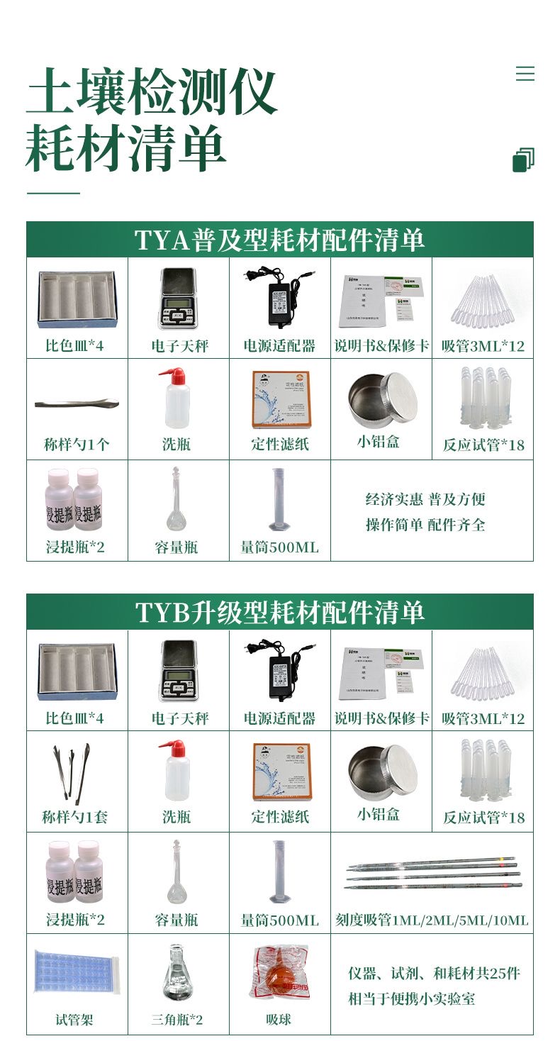 Soil analyzer, soil nutrient analysis equipment, fertilization detector, high intelligence soil fertilizer nutrient detector