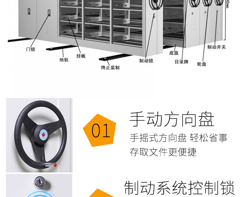 Xionghu produces 6-layer double-sided dense rack steel storage file cabinets, which can be moved and installed on site