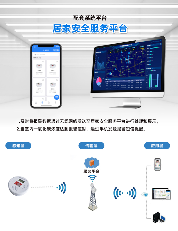 Carbon monoxide alarm cloud platform management remote alarm NB IoT transmission anti co poisoning leakage detection