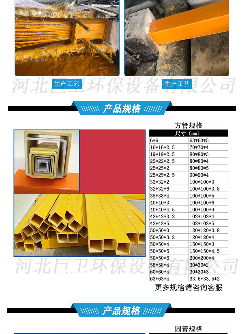 Juwei Environmental Protection Fiberglass Reinforced Plastic Rectangular Zigzag Pipe Acid and Alkali Resistant 140 * 50 Pultruded Purlin House Bearing Beam 160 * 55