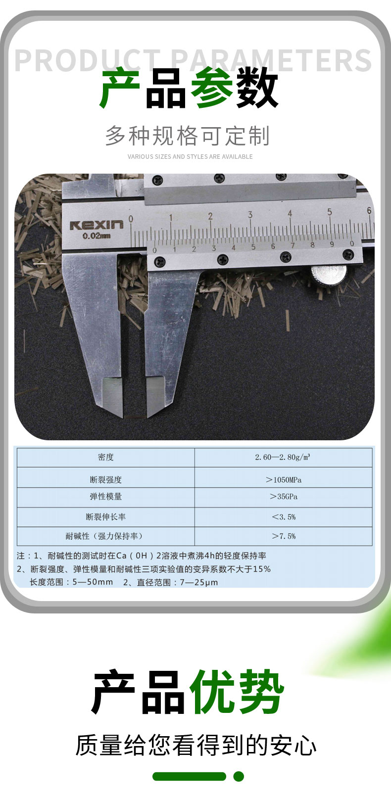 Basalt fiber manufacturers produce high corrosion resistance fibers for highway use, with a large amount of stock available