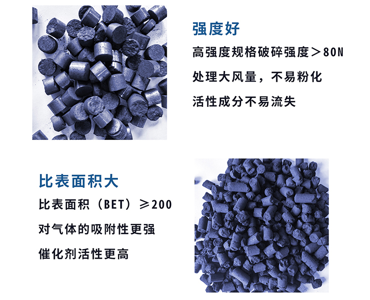 Ozone catalyst for deep decomposition of ozone to eliminate odor, aluminum based high-temperature resistant and safe use