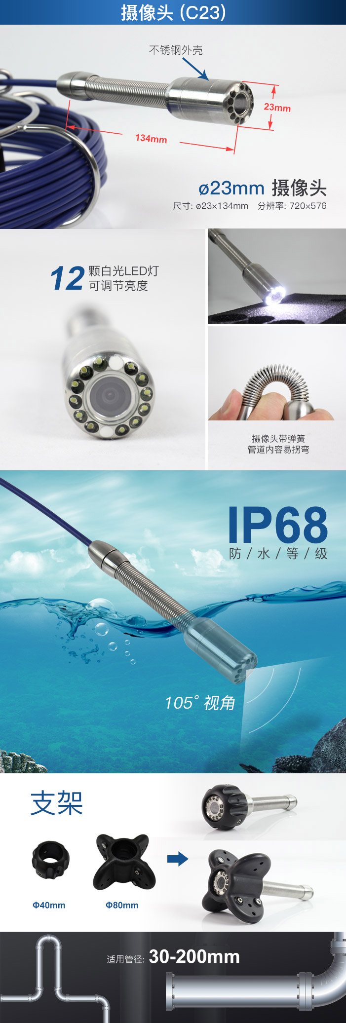 Industrial pipeline endoscope with replaceable optional camera for oil pipeline vessel inspection