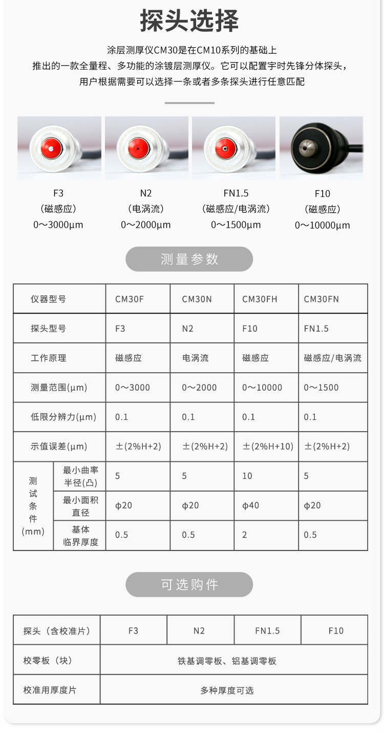 Yushi Pioneer Large Range Coating Thickness Gauge CM30FH is suitable for measuring the SF fiberglass layer of pipeline anti-corrosion coating