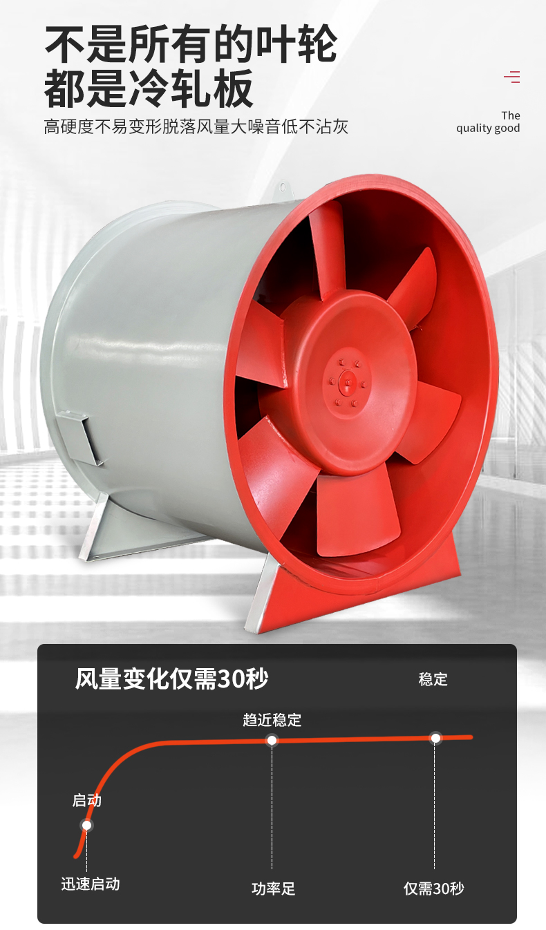 Workshop pressurized exhaust fan, underground garage low noise smoke exhaust axial flow fan, HTF fire high temperature smoke exhaust fan