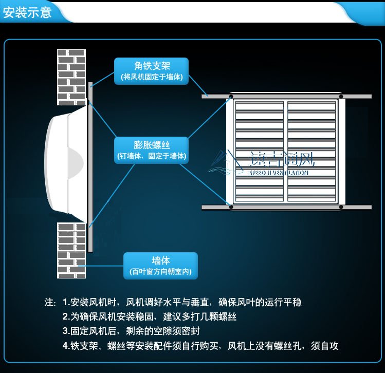 Roof negative pressure fan with 6 blades, negative pressure exhaust fan, electrical factory workshop water curtain ventilation and cooling system equipment