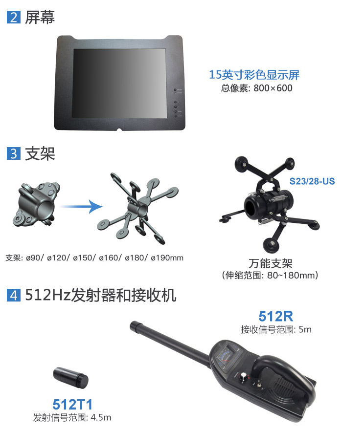 Water well inspection camera, intelligent electronic equipment, oil pipeline vessel inspection