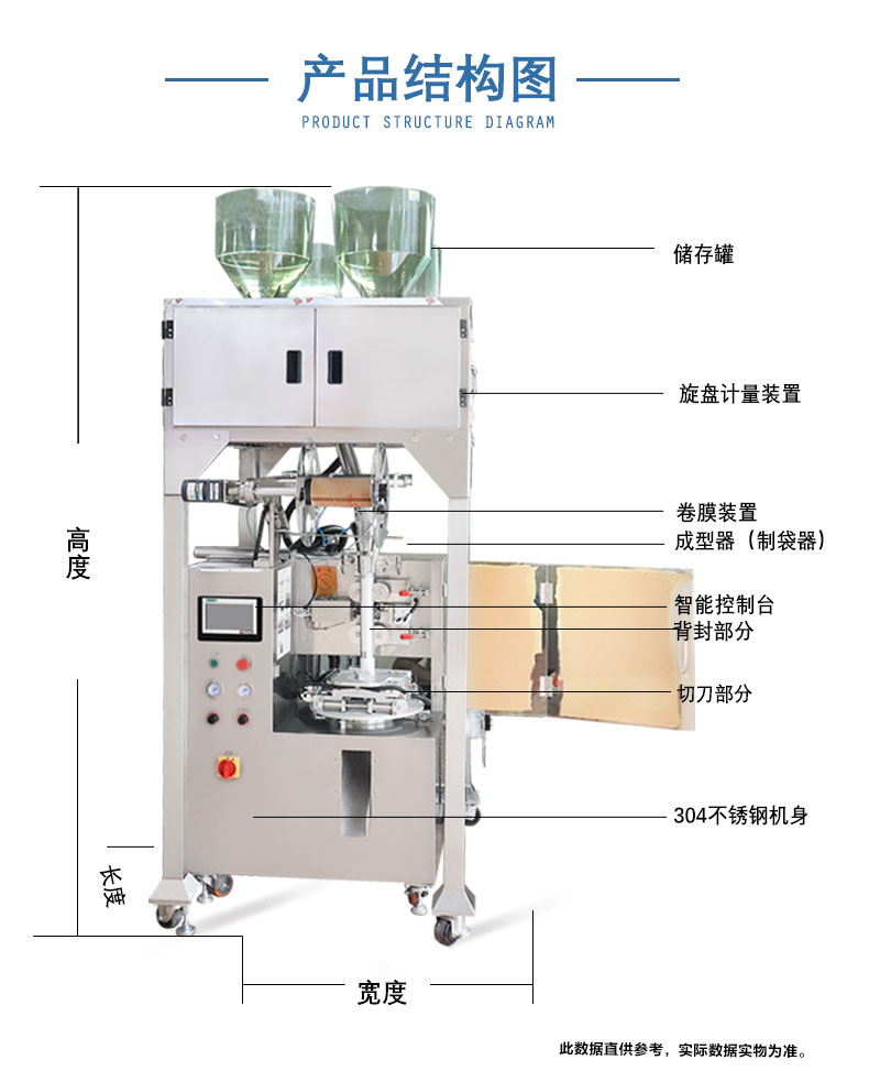 Nylon triangle bag inner and outer bag packing machine