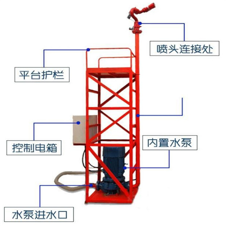 Shandong Binzhou construction site turret spray fire turret fixed fire monitor environmental protection turret spray