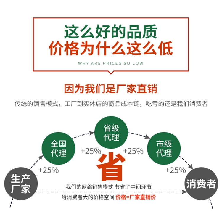 Construction Plan for High Speed Sound Insulation Screen and Baffle: Road Sound Absorption Fence Plate Noise Reduction and Silencing Screen Maiya Processing