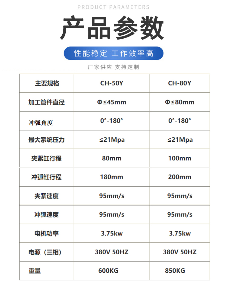 CHSG40-CNB metal pipe beveling machine and pipe shrinking machine integrated machine directly under the jurisdiction of Deyi Machinery Factory