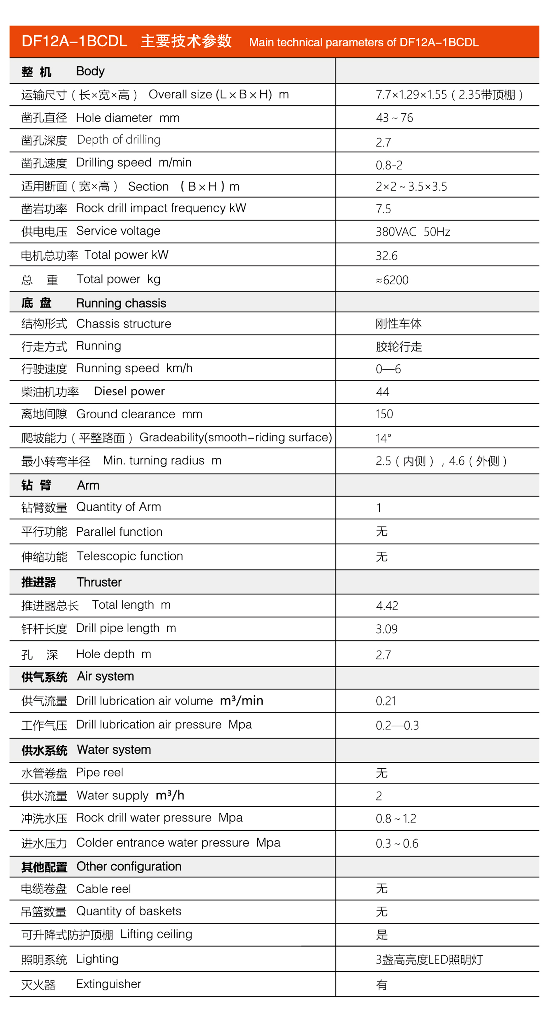 Difeng small rock drilling jumbo small roadway non-ferrous metal mine four-wheel drive rubber wheel diesel engine traveling electric drilling