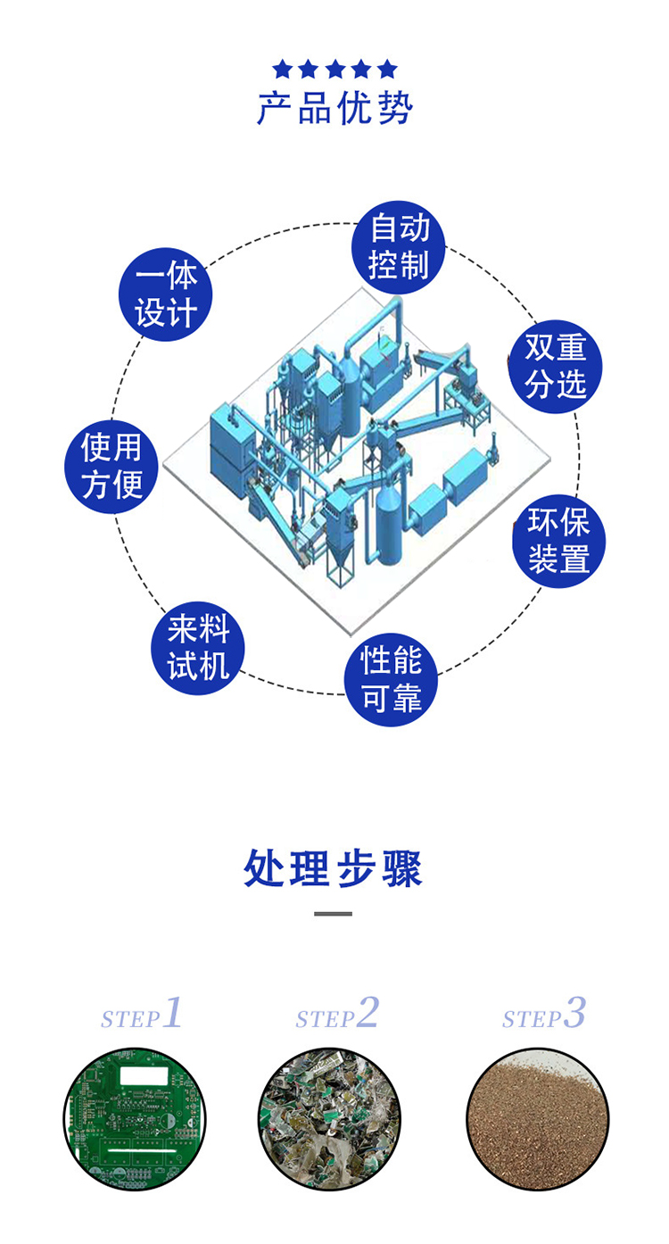 LCD PCB circuit board crushing and sorting equipment Circuit board disassembly, recycling, screening production line