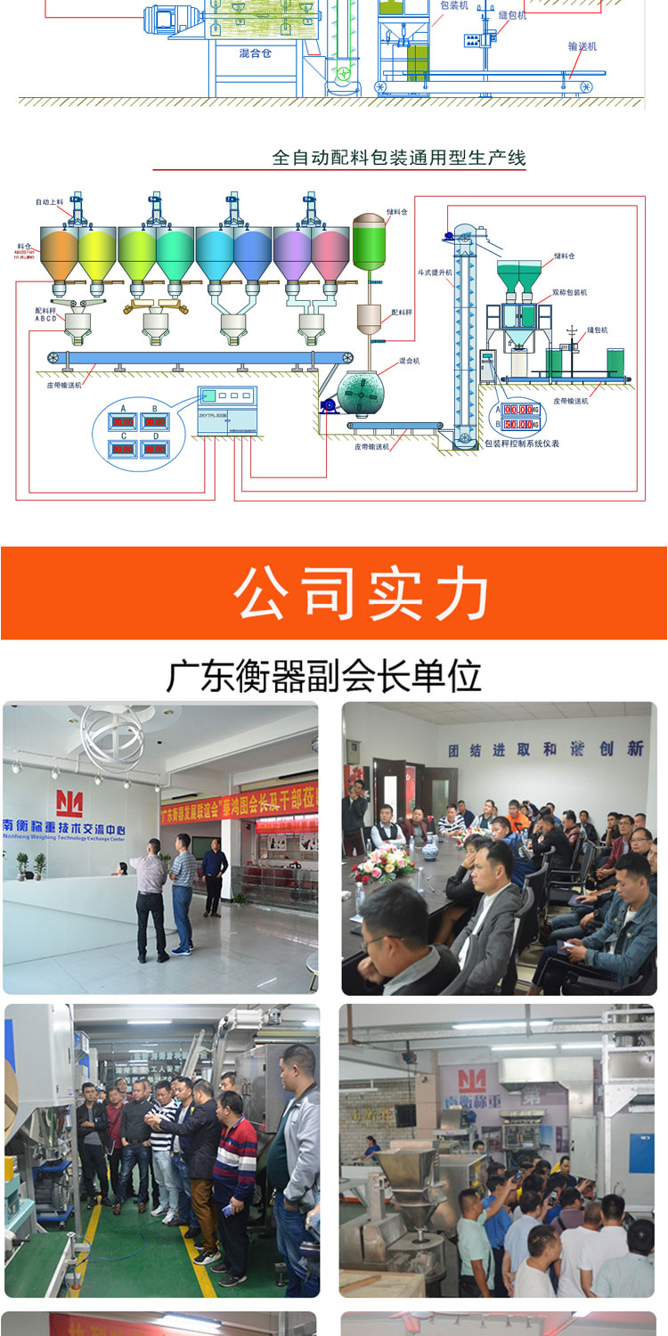 Batching system, particle, powder, liquid, multiple material quantitative weighing, as needed, formulated by Nanheng in 2017