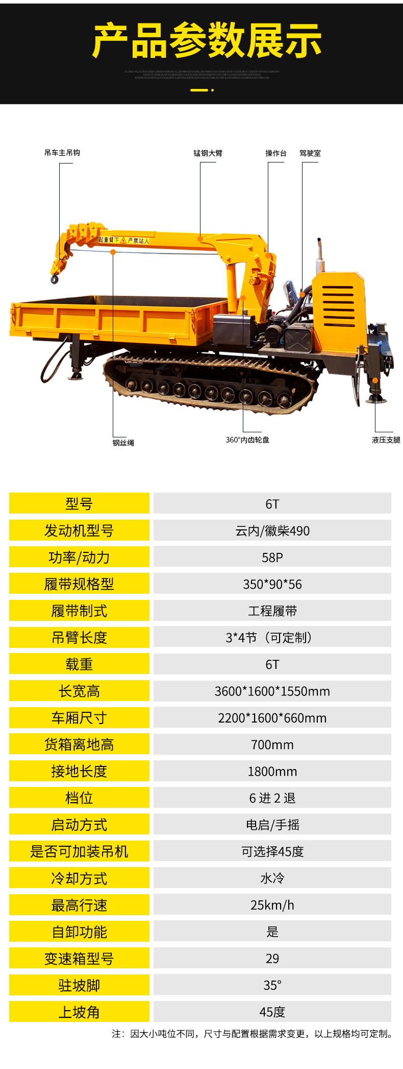 Yiyu Heavy Industry's 4-20 ton crawler mounted crane with four different crawler chassis, small crane customized by National V crane manufacturer