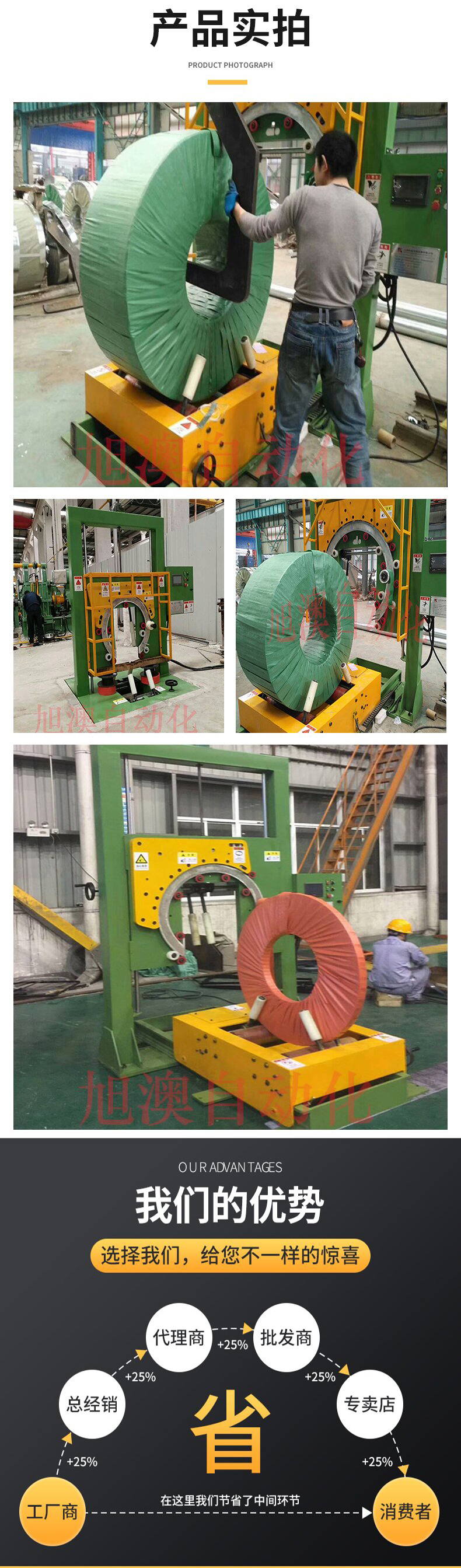 Xu'ao Automation Vertical Horizontal Winding Machine Steel Belt Packaging Machine Tire Packaging Machine