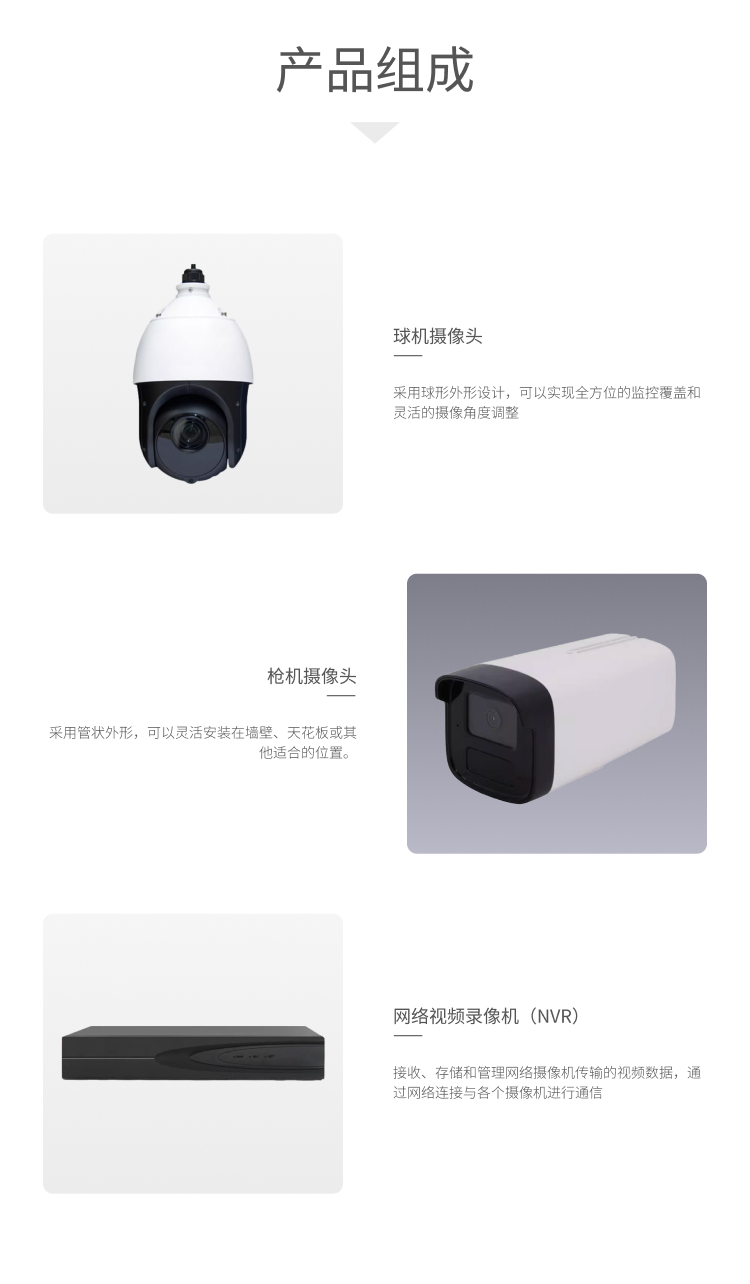 Intelligent Analysis of Video Surveillance System 6x Digital Zoom EXLR Dot Matrix Infrared Lamp Technology Waterproof