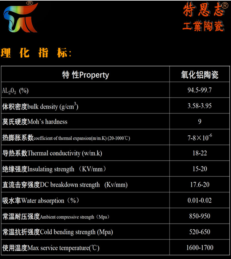 Alumina ceramic tube, corundum mullite tube, high-temperature resistant insulating ceramic sleeve