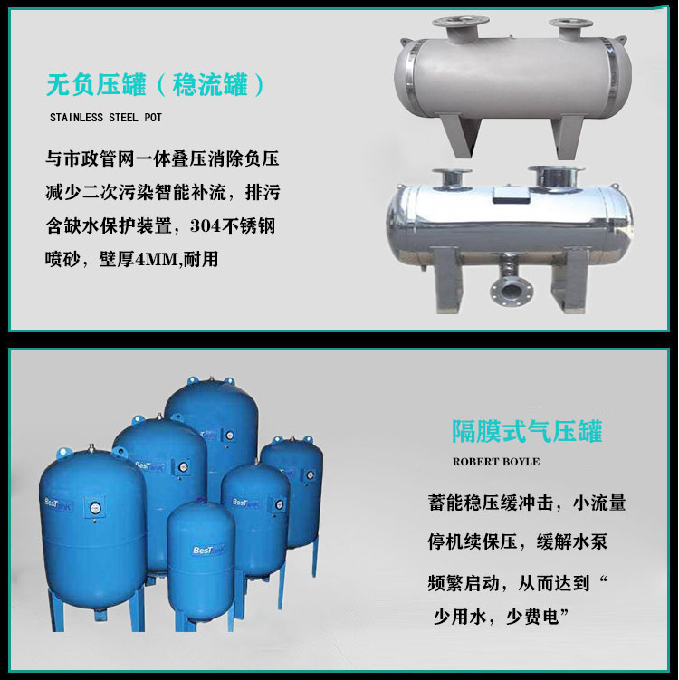 Constant pressure water supply equipment, no negative pressure water supply, fully automatic integrated smart pump room water supply and purification station