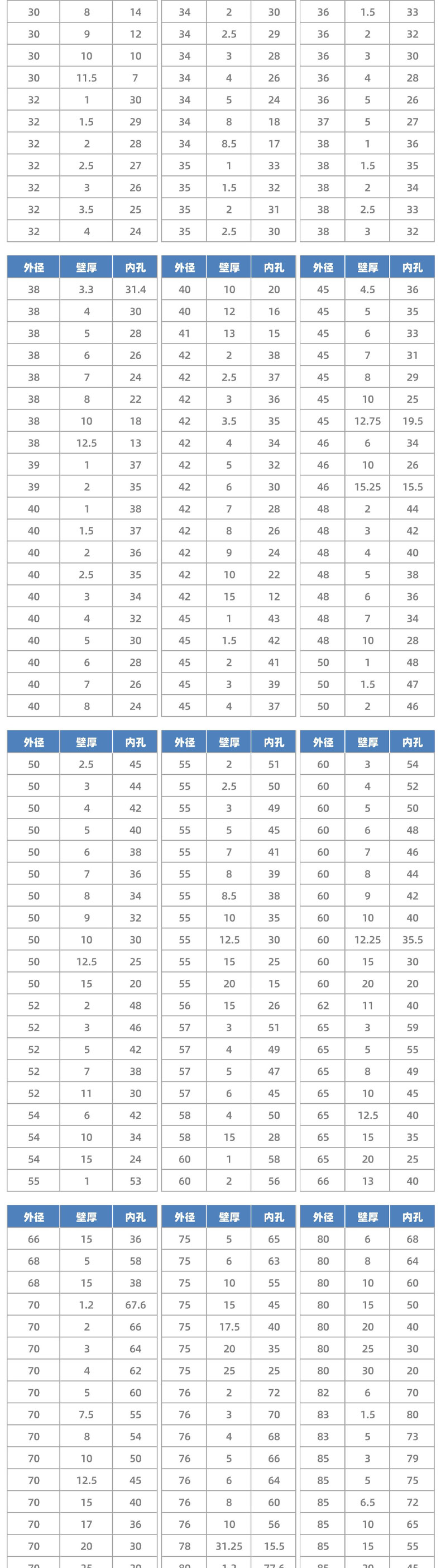 Aluminum factory sells 6082T6 seamless aluminum tubes/square aluminum tubes/large diameter extruded tubes for ships