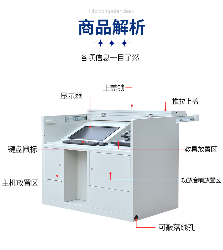 Zhongyue Bohua A02 1.2-meter steel multimedia podium with front and rear sliding cover plate Electronic teaching desk in school classroom