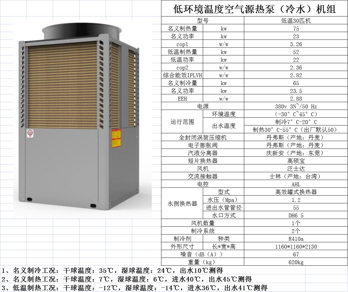 Customizable air energy heat pump heating equipment Air source Household cold and hot water unit Commercial hot water unit Yiyuan