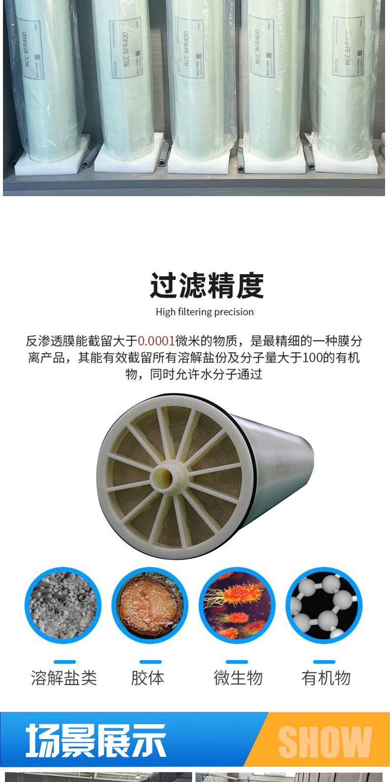 Ruisaikai Environmental RO Membrane RCC SFR-400 Membrane Element Anti pollution Submarine Reverse Osmosis Membrane Element