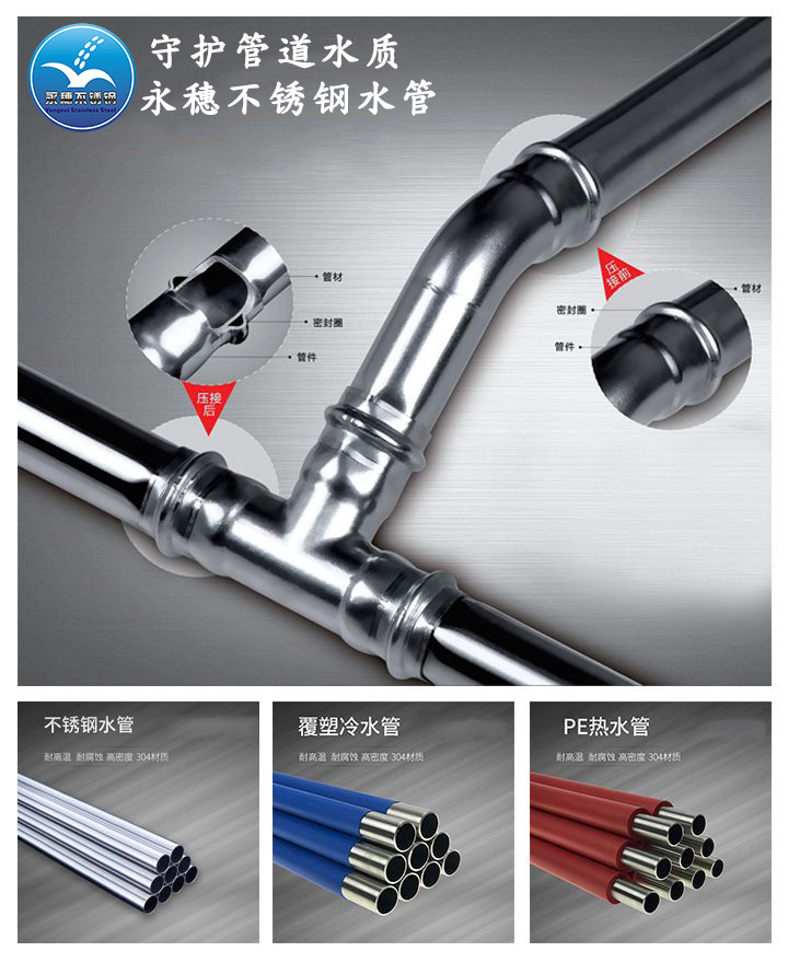 Stainless steel conduit, Yongsui pipe industry brand, industrial equipment, water supply pipes for industrial engineering, double clamp pressure cleaning pipes