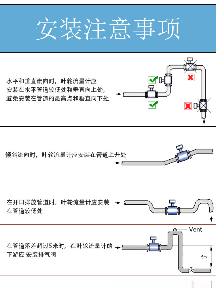 High precision mechanical equipment hydraulic lubrication dedicated impeller flowmeter OLED digital display analog output