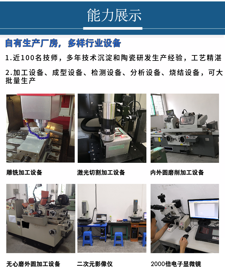 Customized processing density, high wear resistance, corrosion resistance, and long service life of silicon nitride ceramic structural components, Hyde