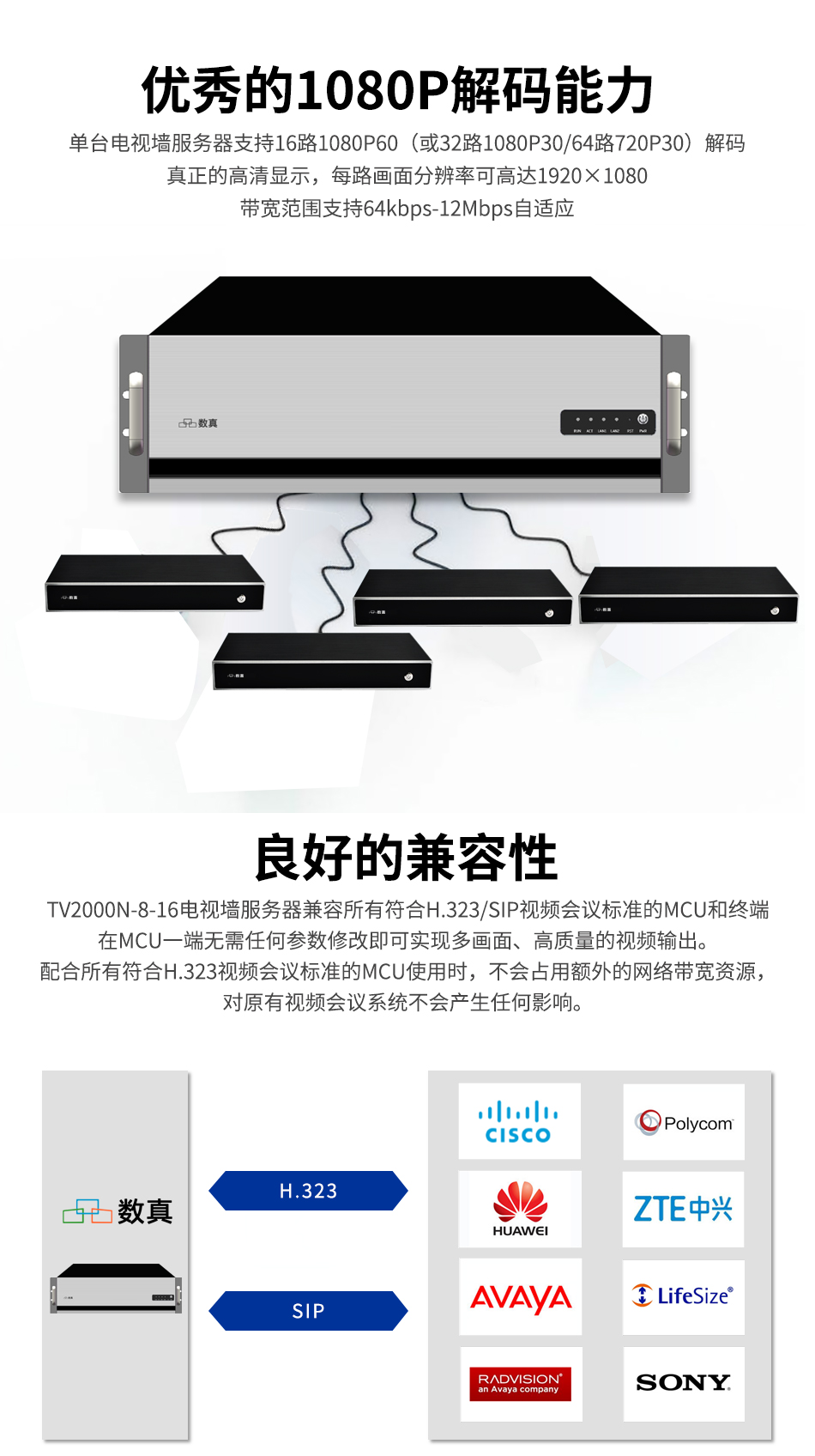 HDCON Huateng 8-way DVI output TV wall server TV2000N suitable for video conferencing system