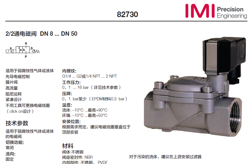 Baoshuo BUSCHJOST stainless steel diaphragm type 8273200.9101.024.00 solenoid valve original sales