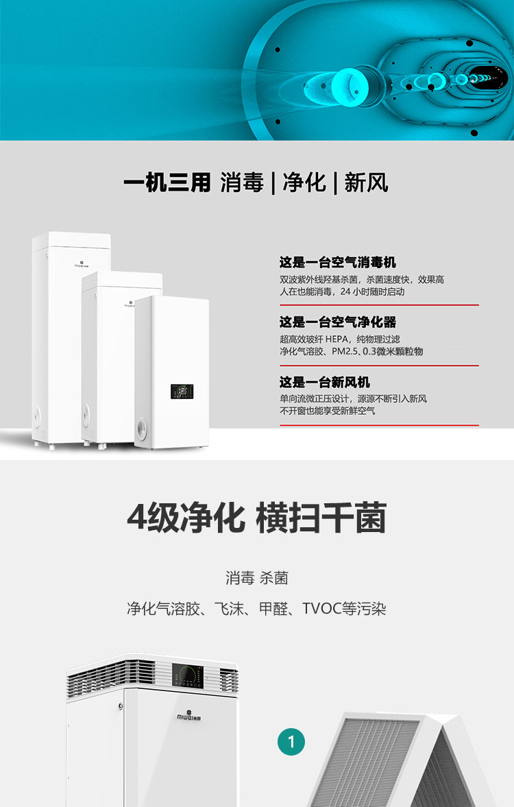 Mi Micro Ultraviolet Air Disinfection Machine with Fresh Air Ventilation and Efficient Filtration 680 Air Volume, Human Machine Coexistence