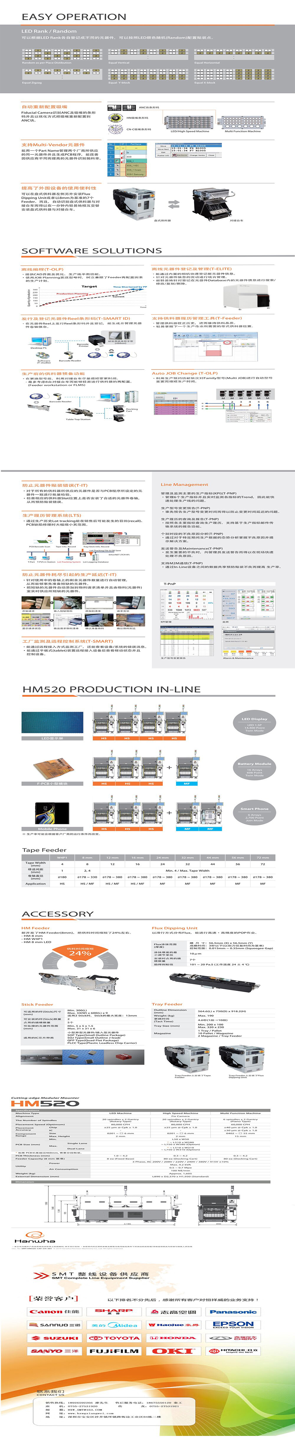 Han Hua HM520 Series Multifunctional SMT Machine High Speed SMT Device