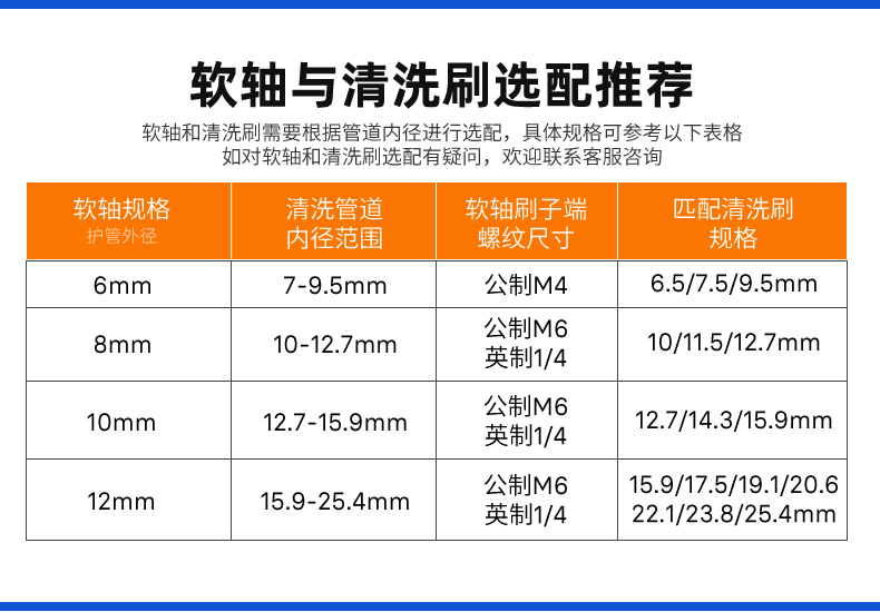 T-375 Cannon Cleaning Machine Central Air Conditioning Condenser Descaling Equipment Copper Pipe Inner Wall Cleaning and Rust Removal