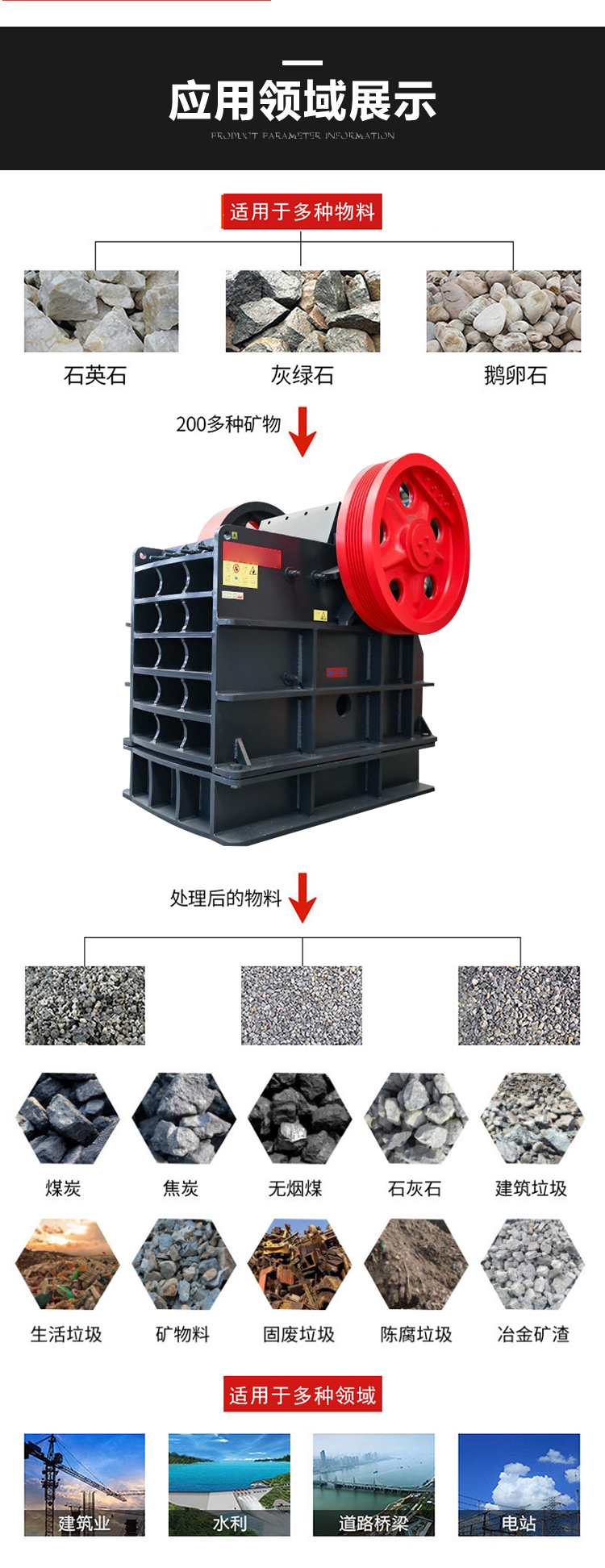 300x500 Jaw Crusher Mobile Cobble Basalt Crusher Manganese 18 Toothed Plate Benhong Machinery