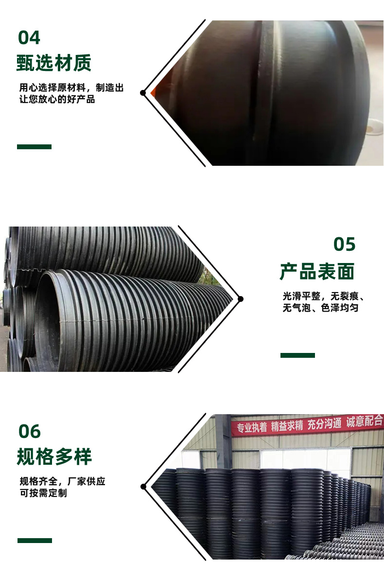 Liansu FRPP double wall corrugated pipe Polypropylene double wall corrugated pipe FRPP double wall reinforced corrugated pipe manufacturer