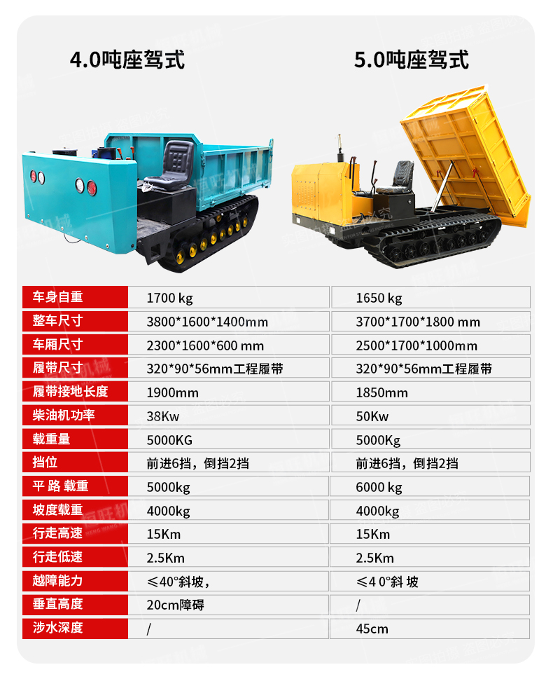 Hengwang HW3000L Hill climbing Crawler Transporter Small Parthenocissus Pull Truck Mini Hydraulic Dump truck