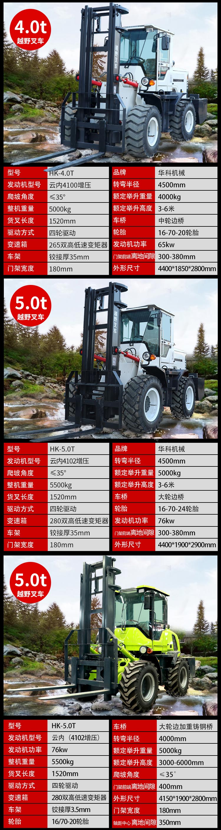 Bucket Off road Forklift Hydraulic Lift Internal Combustion Stacker Truck All Terrain Four Wheel Drive Handling 5 Ton Diesel Forklift Truck