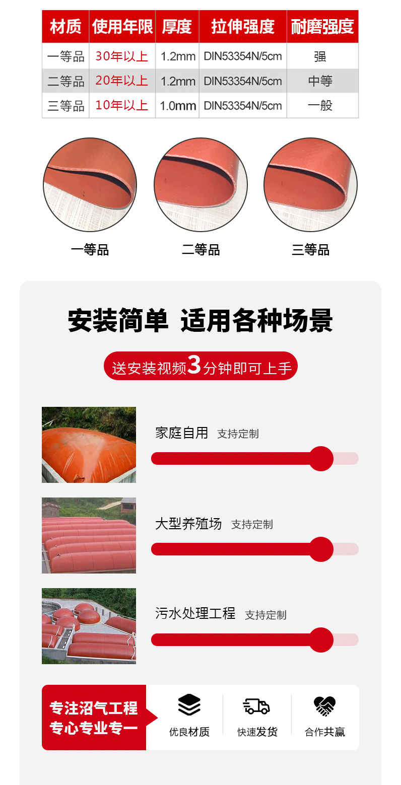 Red mud soft biogas bags, biogas tanks, breeding farms, manure fermentation storage bags, Hongshuo new corrosion-resistant fermentation bags