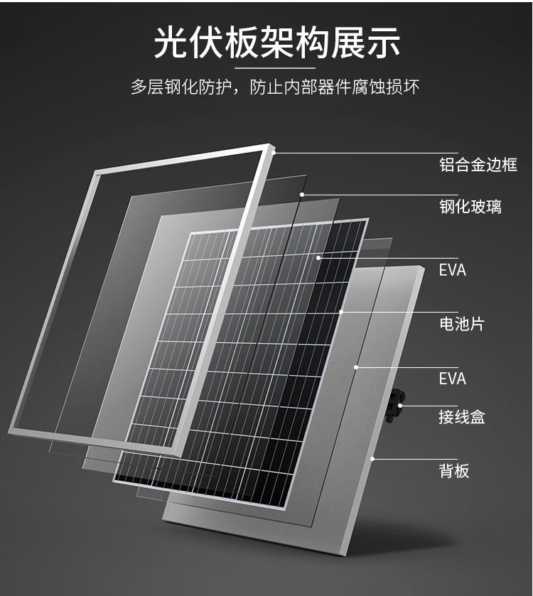 Photovoltaic water lifting system monitoring unit and off grid inverter power supply Photoelectric hybrid power generation system