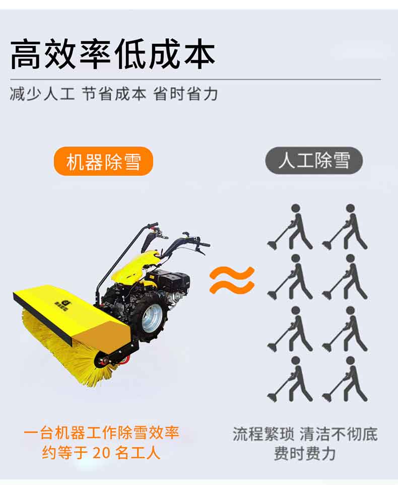 Dingjie Shengshi Snow Sweeper Manufacturer Ground Road Snow Scraper Small Handheld Snow Sweeper DJ-SX8915