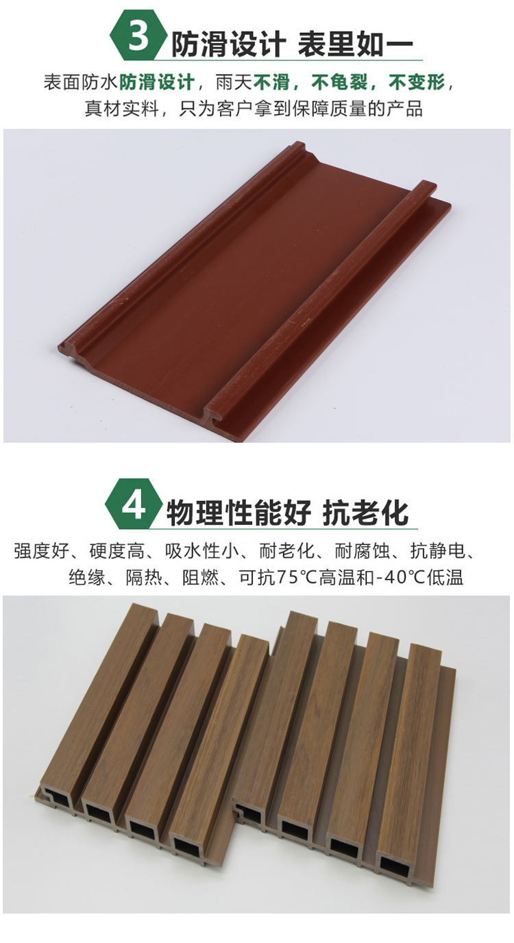 Outdoor plastic wood wall panels, outdoor waterproof, anti-corrosion, and moisture-proof courtyard, garden, balcony, guardrail, and wall protection panels