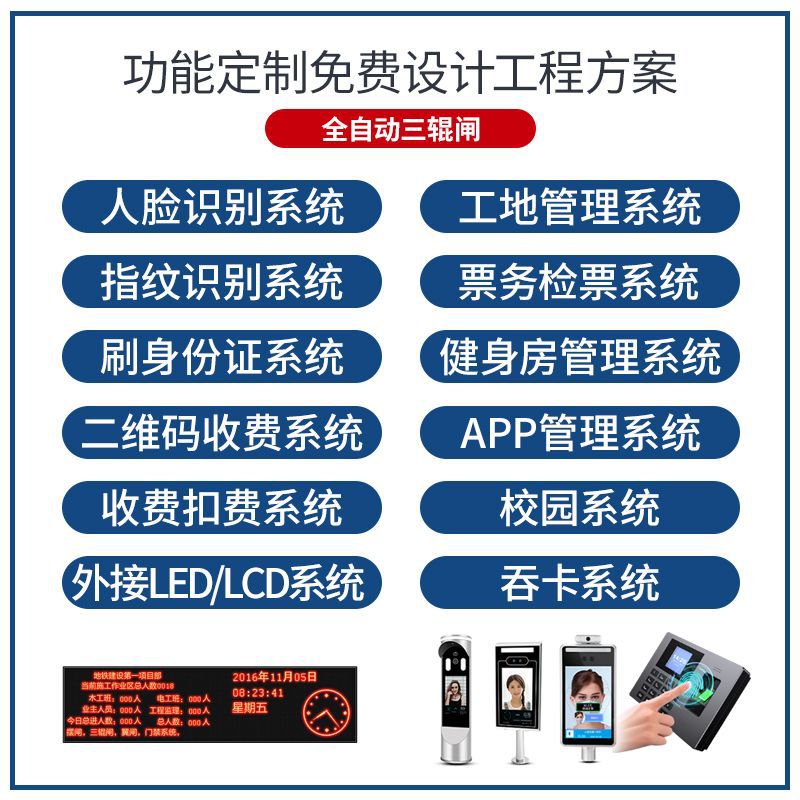 Canteen consumption gate system, canteen gate, facial payment channel, supports automatic deduction during card swiping and code scanning periods